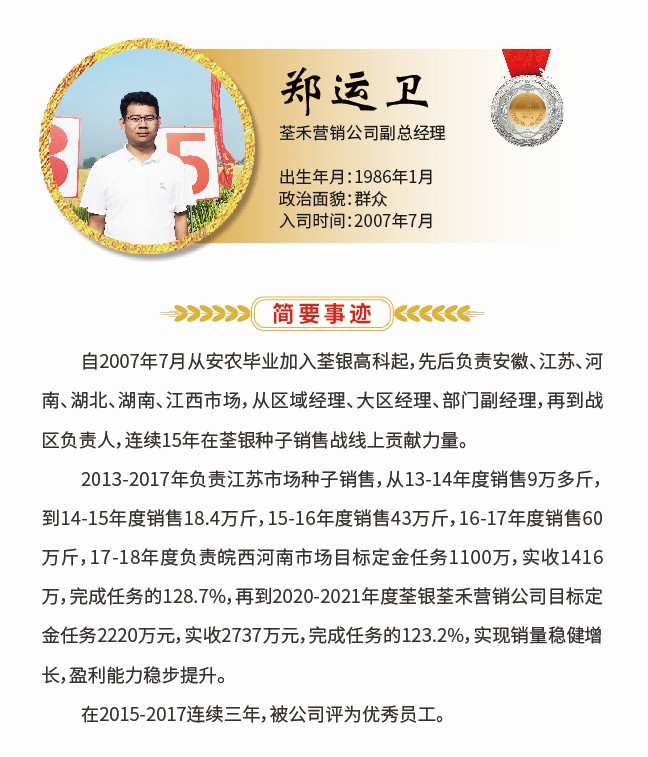 10鄭運(yùn)衛(wèi).jpg 10鄭運(yùn)衛(wèi).jpg